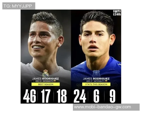 FIFA提议强制休息调整赛程或将严重影响欧战球队的比赛安排 FIFA提议强制休息调整赛程或将严重影响欧战球队的比赛安排